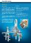 SCHUNK – systemy liniowe modułowe serii  PowerCube